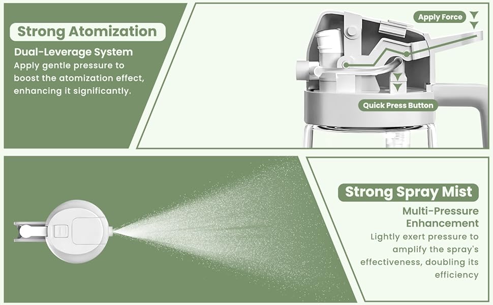 Oil Dispenser & Sprayer